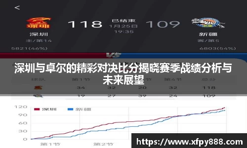 金沙8087
